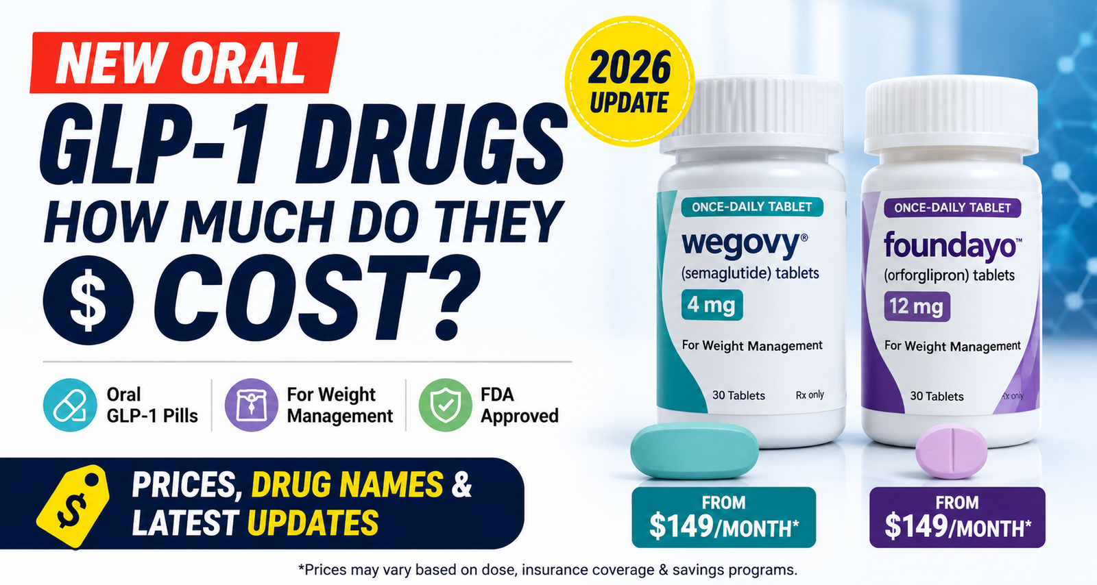 How Much Does the New Oral GLP-1 Drug Cost in 2026?